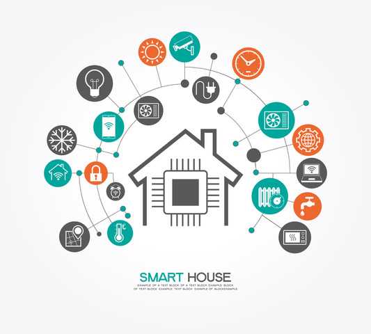smart devices and apps for your house
